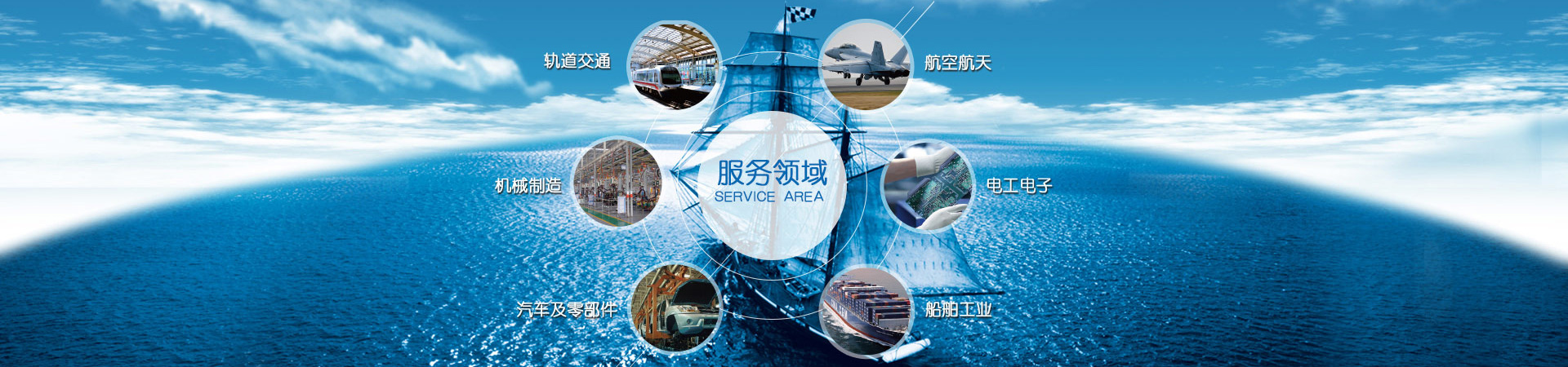 环境可靠性检测服务
