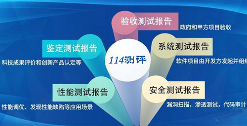 北京软件产品登记项目验收测试报告 软件验收测试实验室