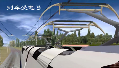 列车受电弓系统检测项目有哪些?第三方检测机构