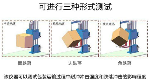 包装跌落(试验)测试-可靠性检测