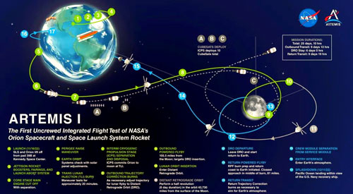 �������Ŀռ���й����Ʒ�����ɿ���(����)���ʵ����