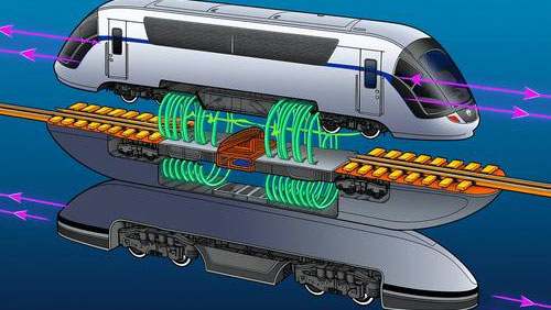 ���� ��ż���EMC���Լ�������-CMA/CNAS��Ʒ���