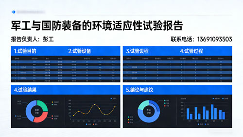 ���������װ���Ļ�����Ӧ�����鱨��-������������